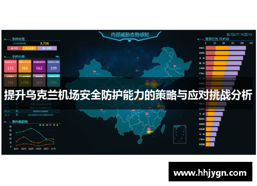 提升乌克兰机场安全防护能力的策略与应对挑战分析