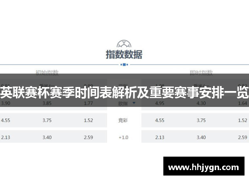 英联赛杯赛季时间表解析及重要赛事安排一览