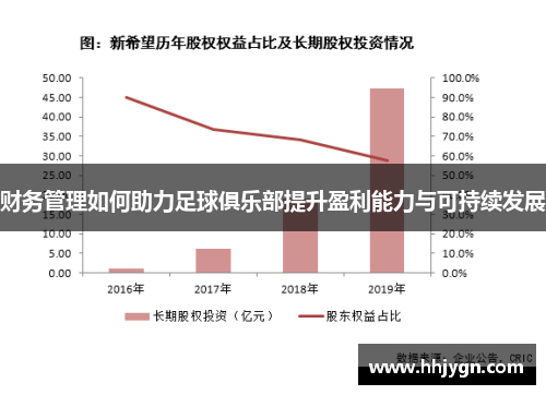 财务管理如何助力足球俱乐部提升盈利能力与可持续发展