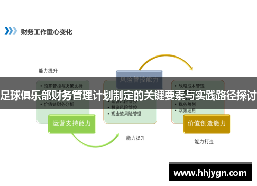 足球俱乐部财务管理计划制定的关键要素与实践路径探讨 足球俱乐部财务管理计划制定的关键要素与实践路径探讨